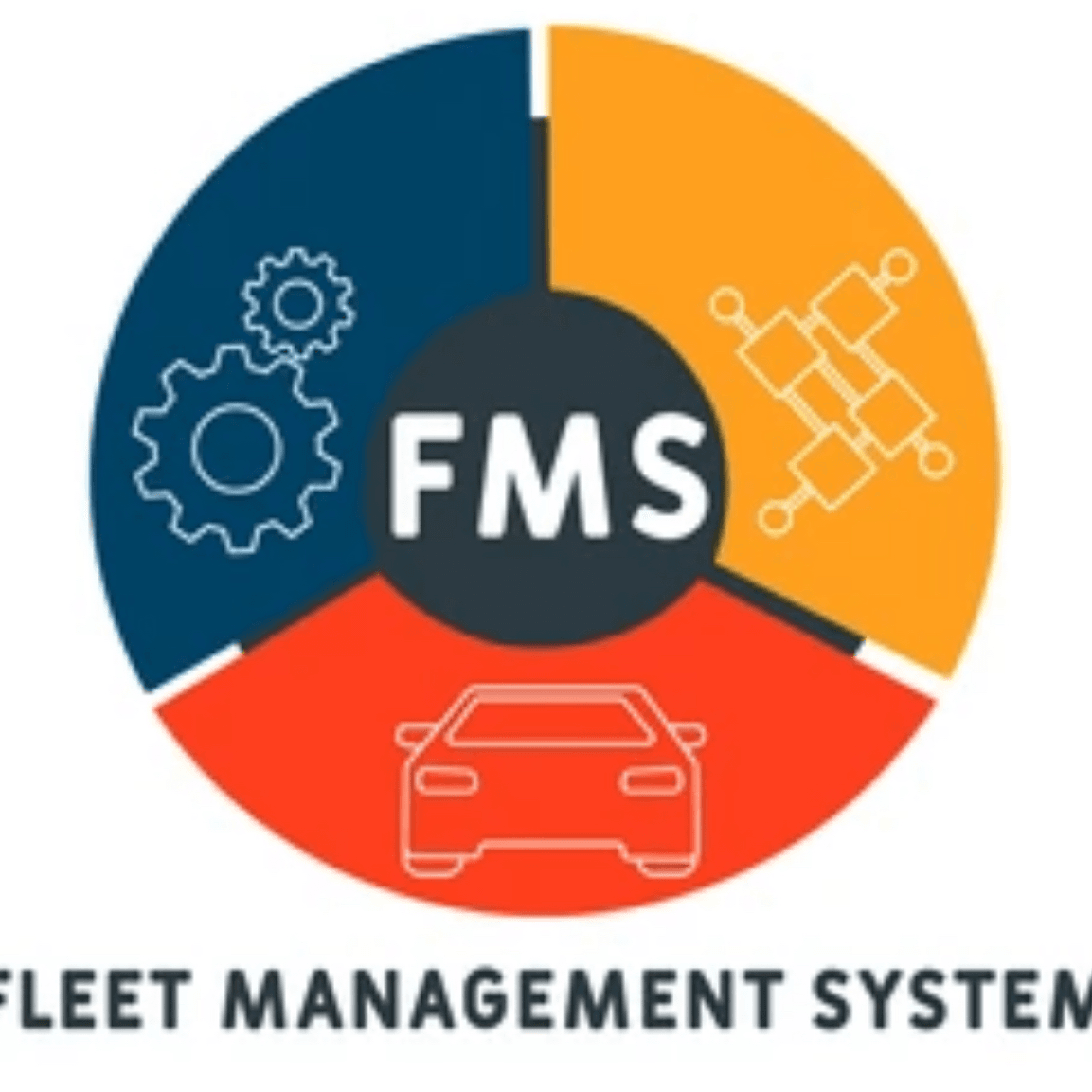 Fleet management system